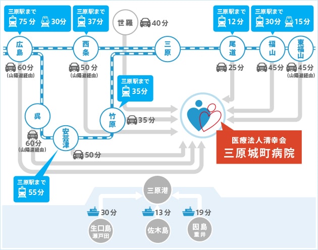 広域地図画像